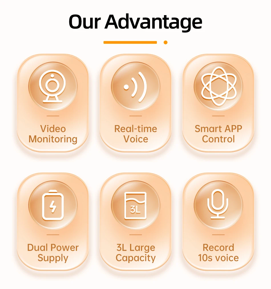 ROJECO Automatic Cat Feeder With Camera Video Cat Food Dispenser Pet Smart Voice Recorder Remote Control Auto Feeder For Cat Dog - Image 9