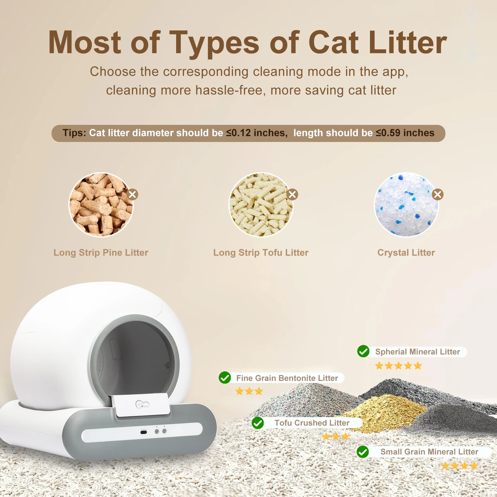 DOEL Automatic Cat Litter Box Self Cleaning with App Control & Cat Litter Mat Smart Cat Toilet for Multiple Large Cats - Image 5